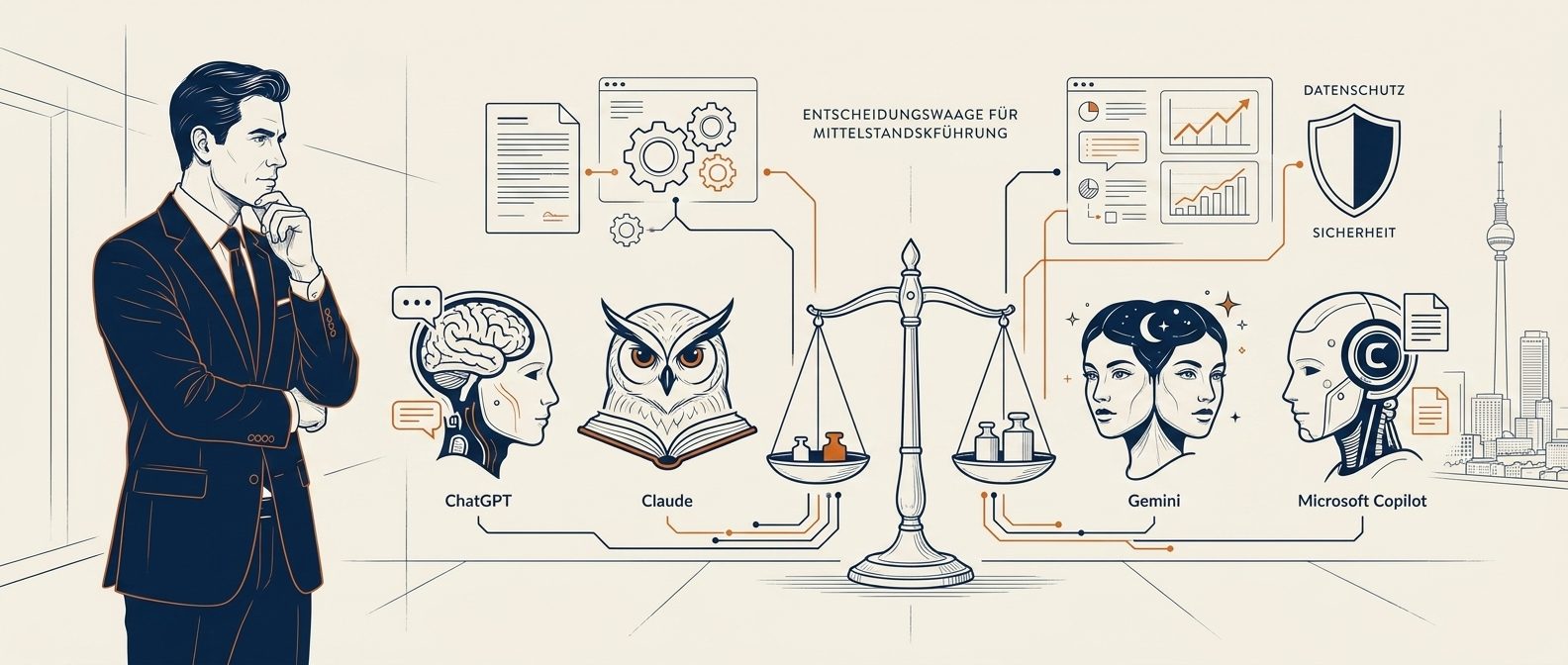 ChatGPT vs. Claude vs. Gemini 2026: Welche KI der Mittelstand wirklich braucht