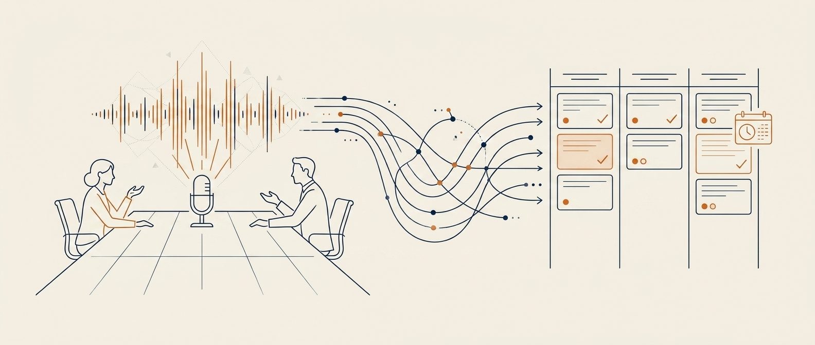 KI-Transkription für Meetings: Tools, Preise und einfache Automatisierung (2026)