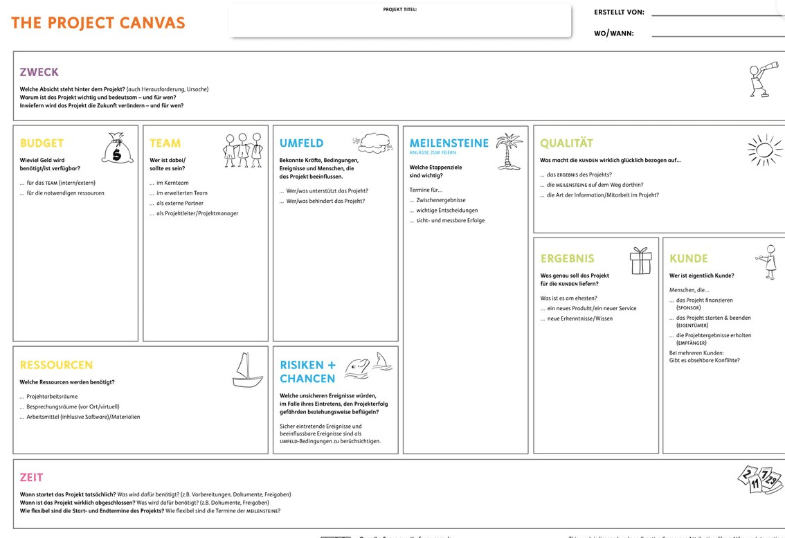 Project Canvas 