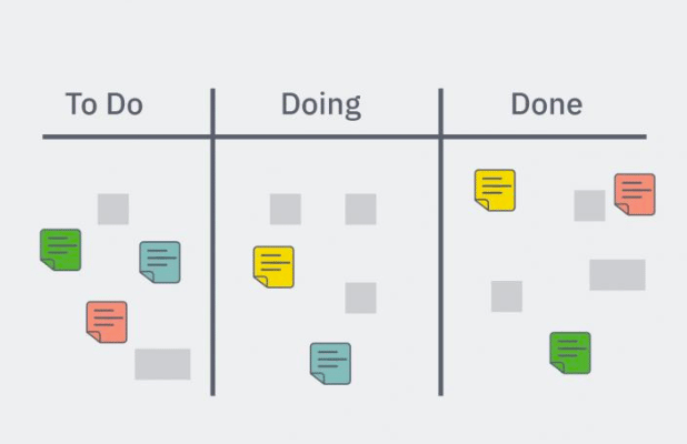 Agile Methoden | Dr. Hubertus Porschen GmbH