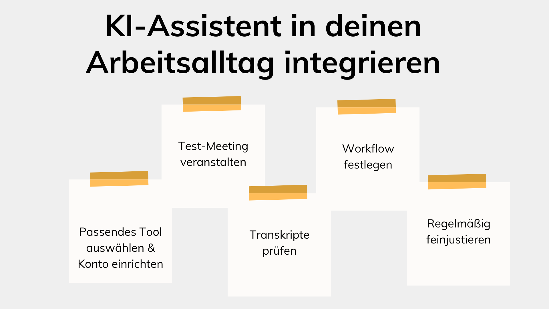 Meetings ohne Chaos? So nutzt du KI-Assistenten für Notizen & Co. | Dr. Hubertus Porschen GmbH